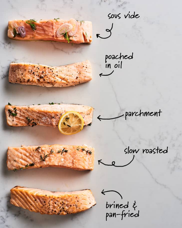 Five salmon fillets prepared differently: sous vide, poached in oil, parchment, slow roasted, brined and pan-fried.