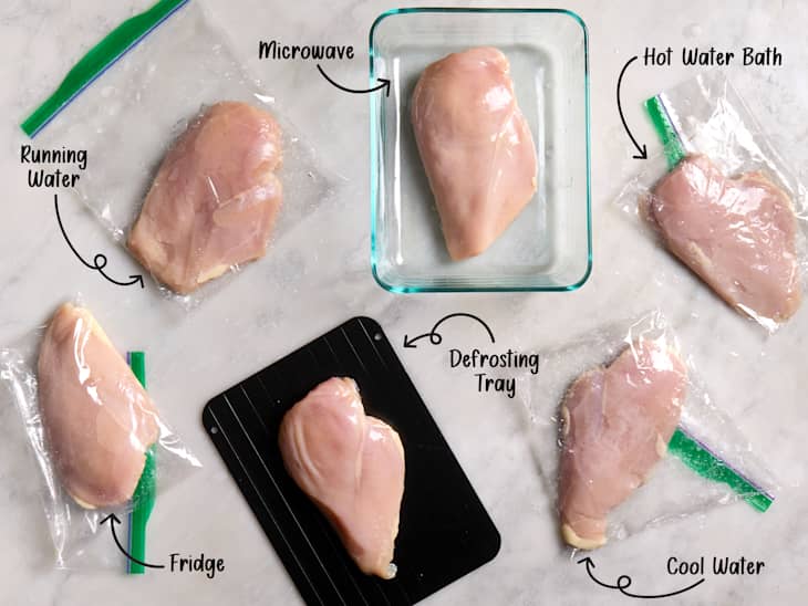 Various methods for defrosting chicken breasts, including running water, microwave, hot water bath, fridge, and a defrosting tray.