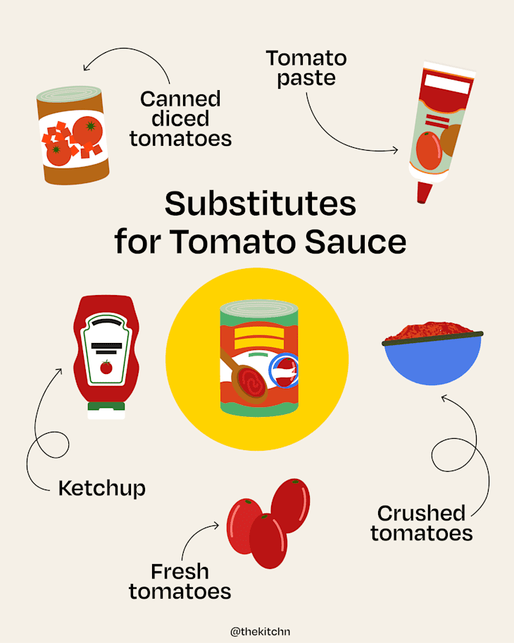 subs for tomato sauce